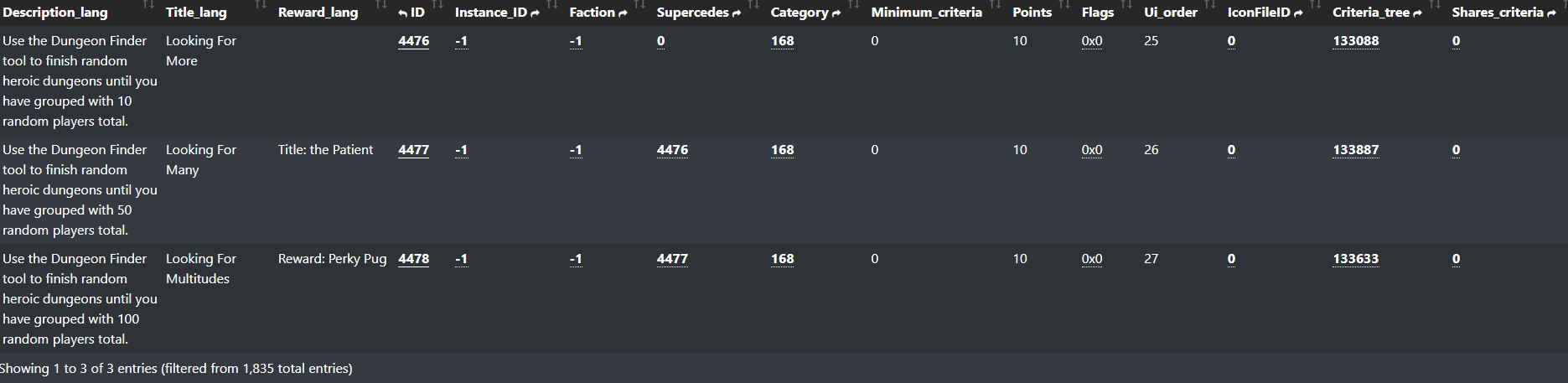 dungeon finder achievements.jpg